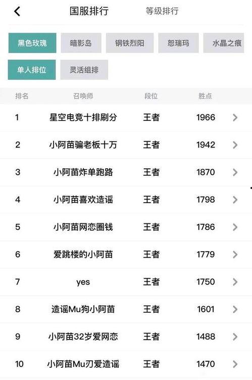 联盟吃瓜事件最新消息视频,最新视频揭秘幕后真相